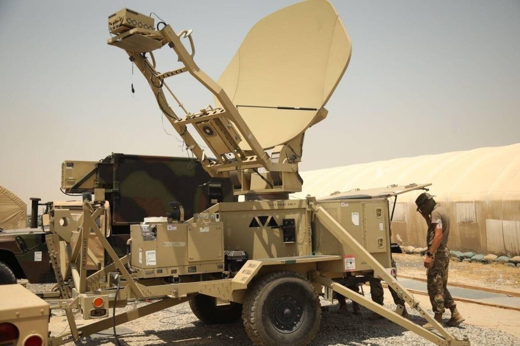 MILITARY - AVCOM